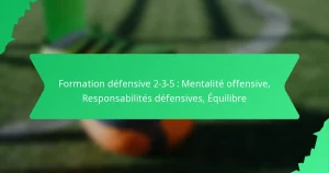 Formation défensive 2-3-5 : Mentalité offensive, Responsabilités défensives, Équilibre